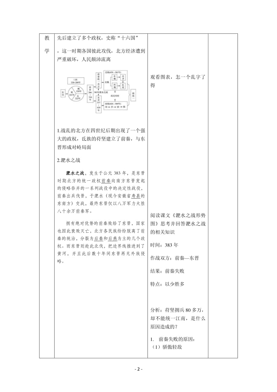 历史部编版7年级上册同步教案第19课北魏政治和北方民族大交融.docx_第2页