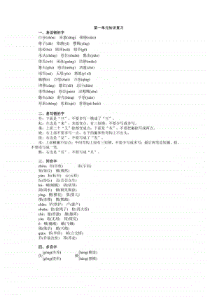 五年级下册第1-8单元知识复习.doc