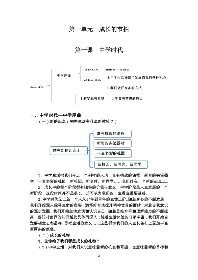 统编人教版《道德与法治》七年级上册复习提纲(002).docx_第2页