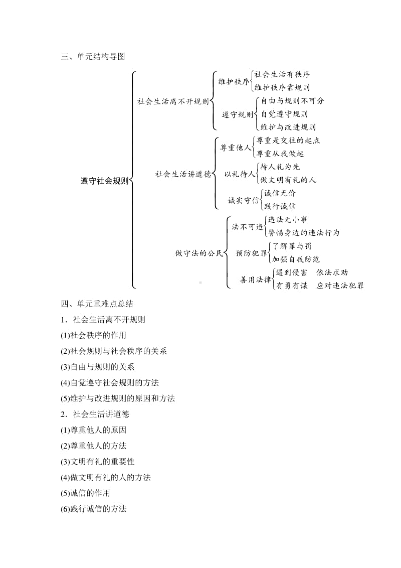 部编道德与法治八年级上册 第二单元知识梳理.doc_第2页