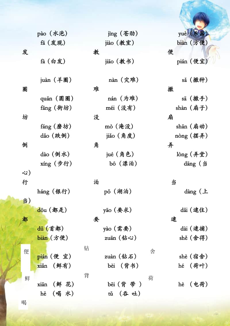 二年级下册语文：期末总复习资料大全(1).doc_第2页