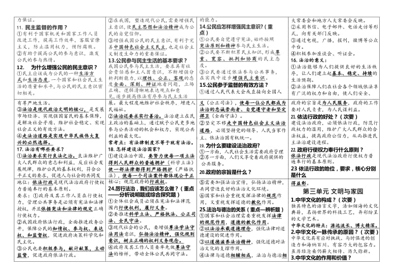 统编人教版道德与法治九年级上册复习提纲 (5).doc_第3页