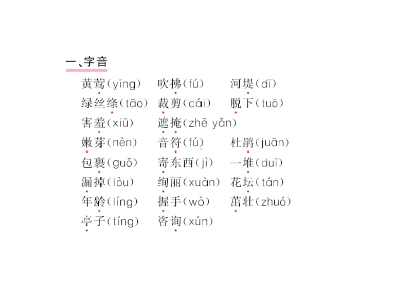 部编版小学语文二年级下册单元知识总结课件（全套）.ppt_第2页