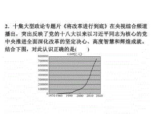 统编人教版九年级道德与法治课件：九年级上册综合测试(共67张PPT).ppt