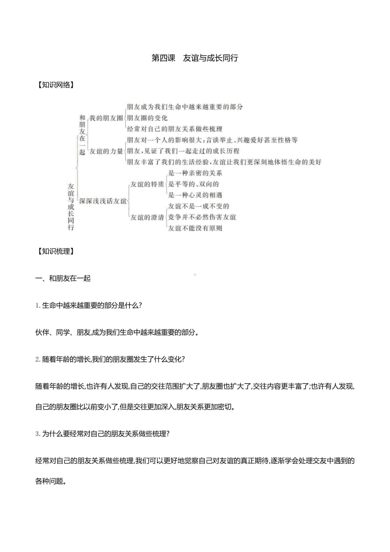 第四课友谊与成长同行 知识梳理+误区警示-2020秋部编版道德与法治七年级上册.docx_第1页