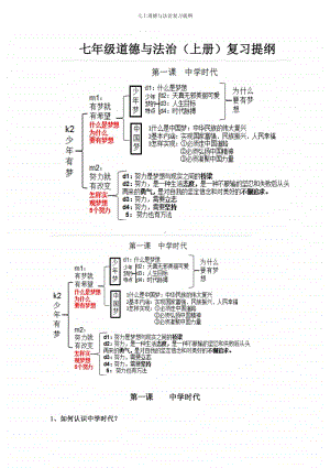 统编人教版道德与法治七年级上册全册知识点复习.doc