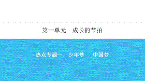 热点专题一 少年梦 中国梦 课件-2020秋部编版道德与法治七年级上册.ppt