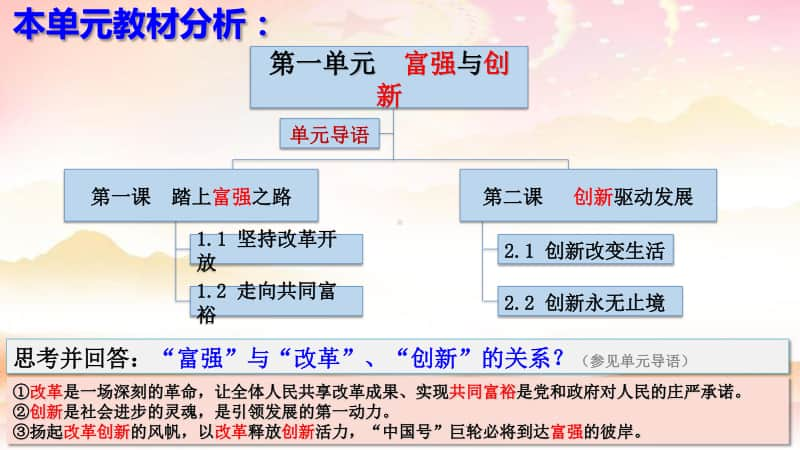 一句话必背（期中版）课件-2020-2021学年部编版道德与法治九年级上册.pptx_第2页