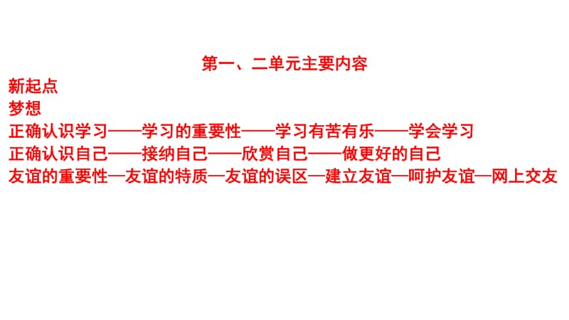 统编人教版道德与法治七年级上册期中(第1—2单元)复习课件 (共19张PPT).ppt_第2页