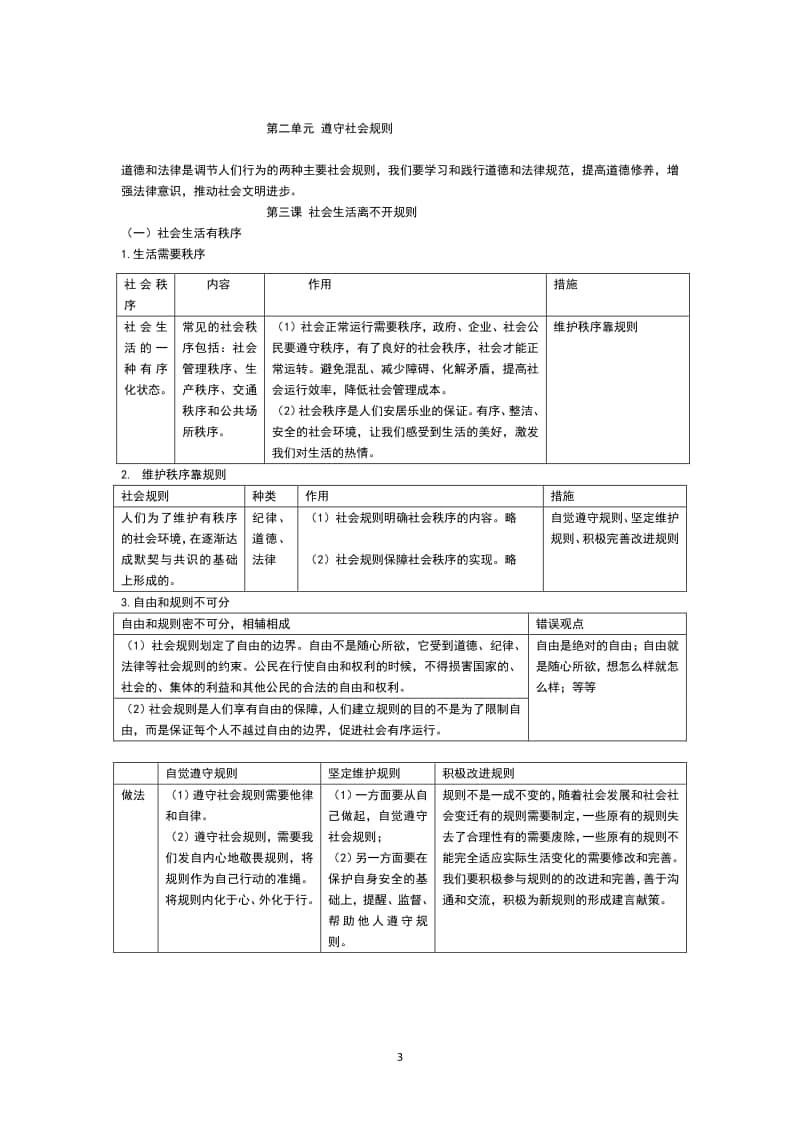 统编版道德与法治八年级上知识点总结（1-5课）.docx_第3页