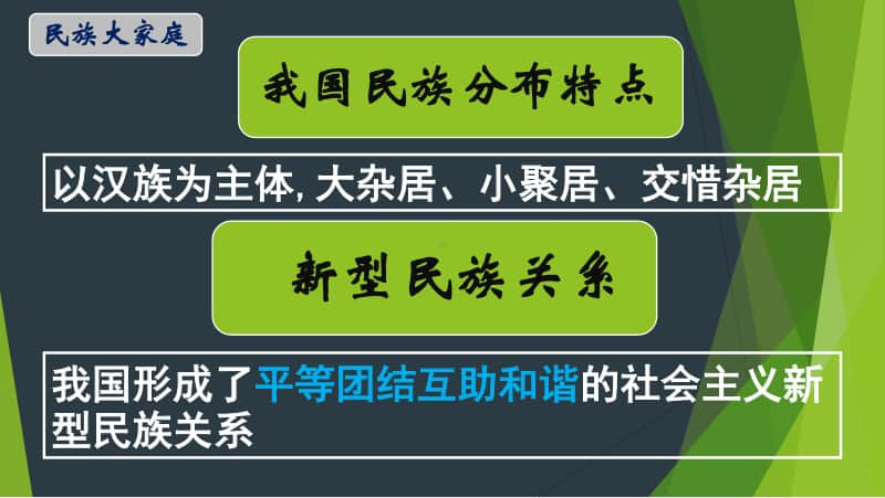 统编人教版九年级道德与法治上册 第四单元 和谐与梦想复习（50张幻灯片）.ppt_第3页