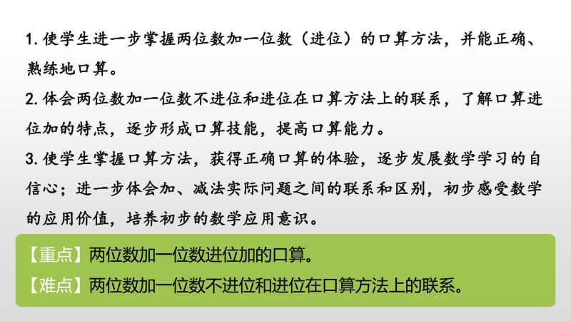 苏教版一年级下册数学第6单元100 以内的加法和减法（二）第2课时 ppt课件.pptx_第2页