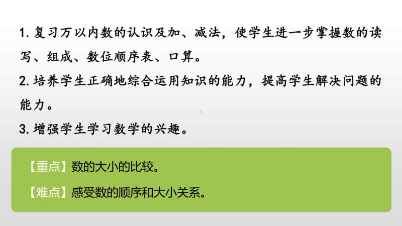 苏教版二年级下册数学第四单元认识万以内的数第11课时ppt课件.pptx_第2页