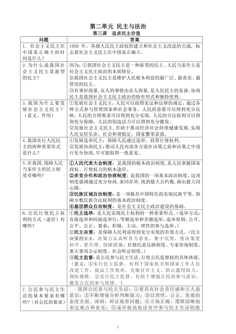 统编人教版 道德与法治 九年级上册第二单元民主与法治 复习资料.doc_第1页