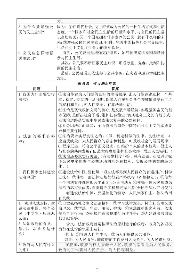 统编人教版 道德与法治 九年级上册第二单元民主与法治 复习资料.doc_第2页