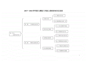 新统编版八年级上册道德与法治知识点总结.doc