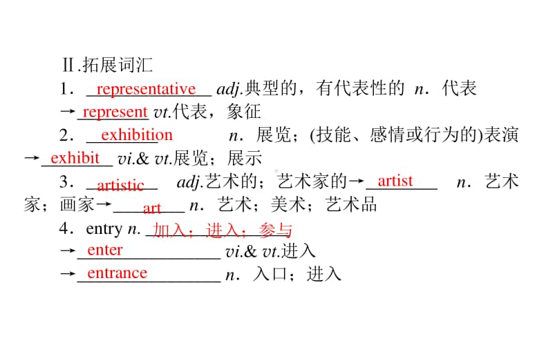 （新教材）2021年高中英语人教版选择性必修第三册课件：Unit 1 Section Ⅲ　Using Language & Assessing Your Progress .ppt_第3页