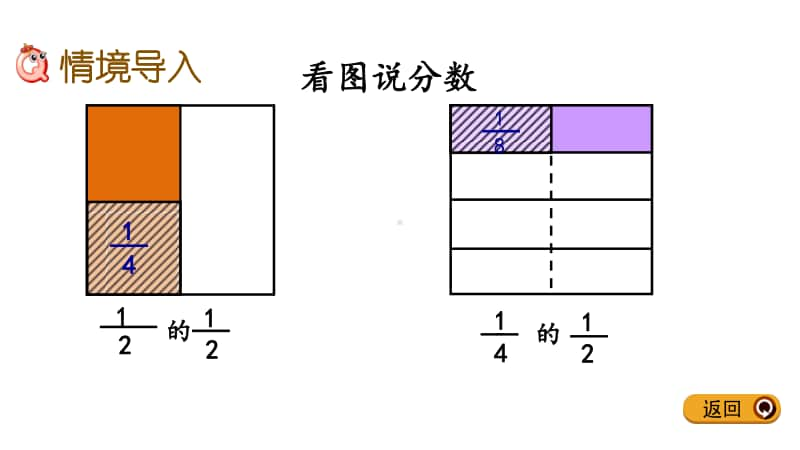 冀教版五年级下册数学4.3 分数乘分数 ppt课件.pptx_第2页