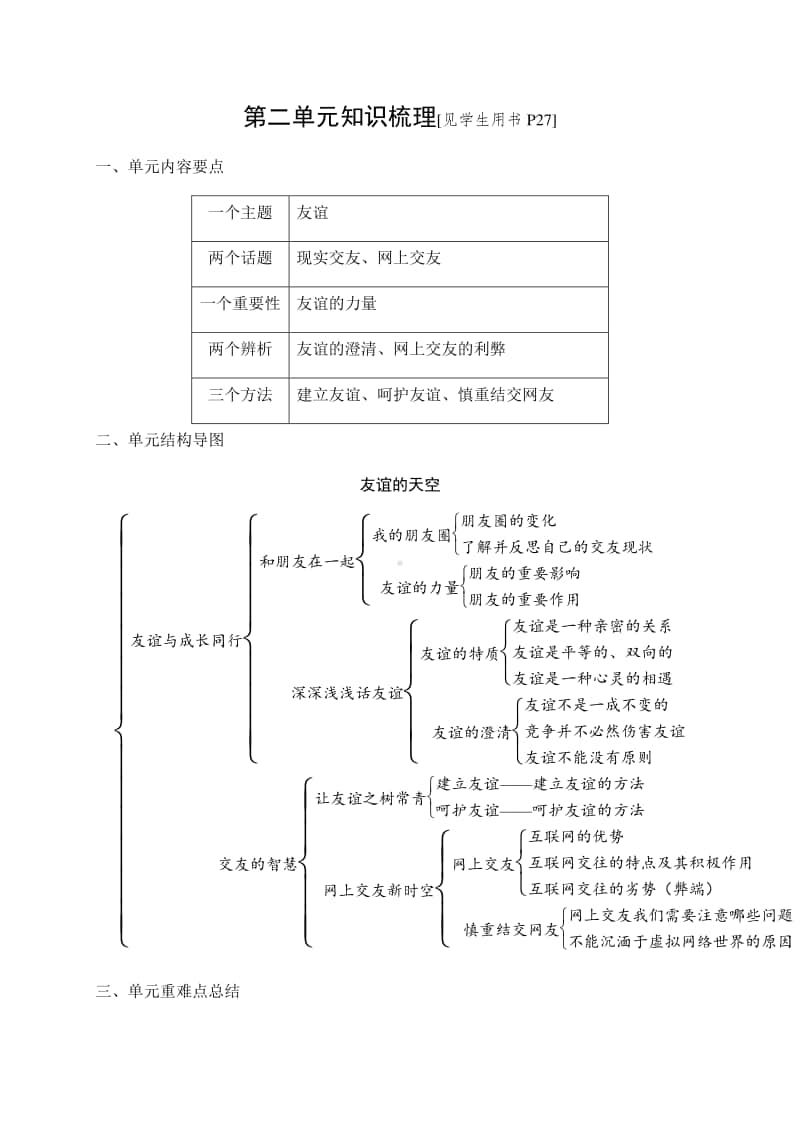 人教部编版道德与法治七年级上册第二单元知识梳理.docx_第1页