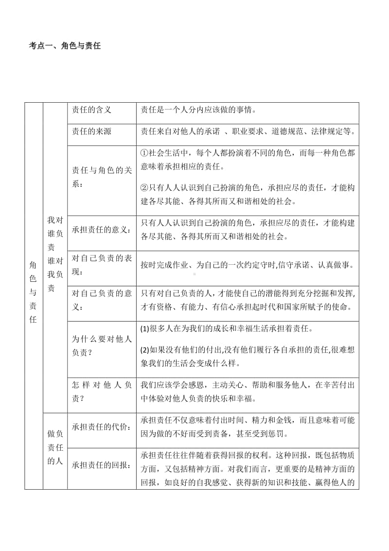 统编版八年级上册道德与法治第三单元 勇担社会责任期末总复习.docx_第2页