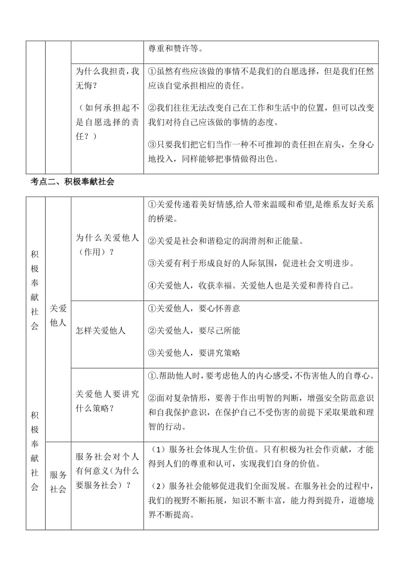 统编版八年级上册道德与法治第三单元 勇担社会责任期末总复习.docx_第3页