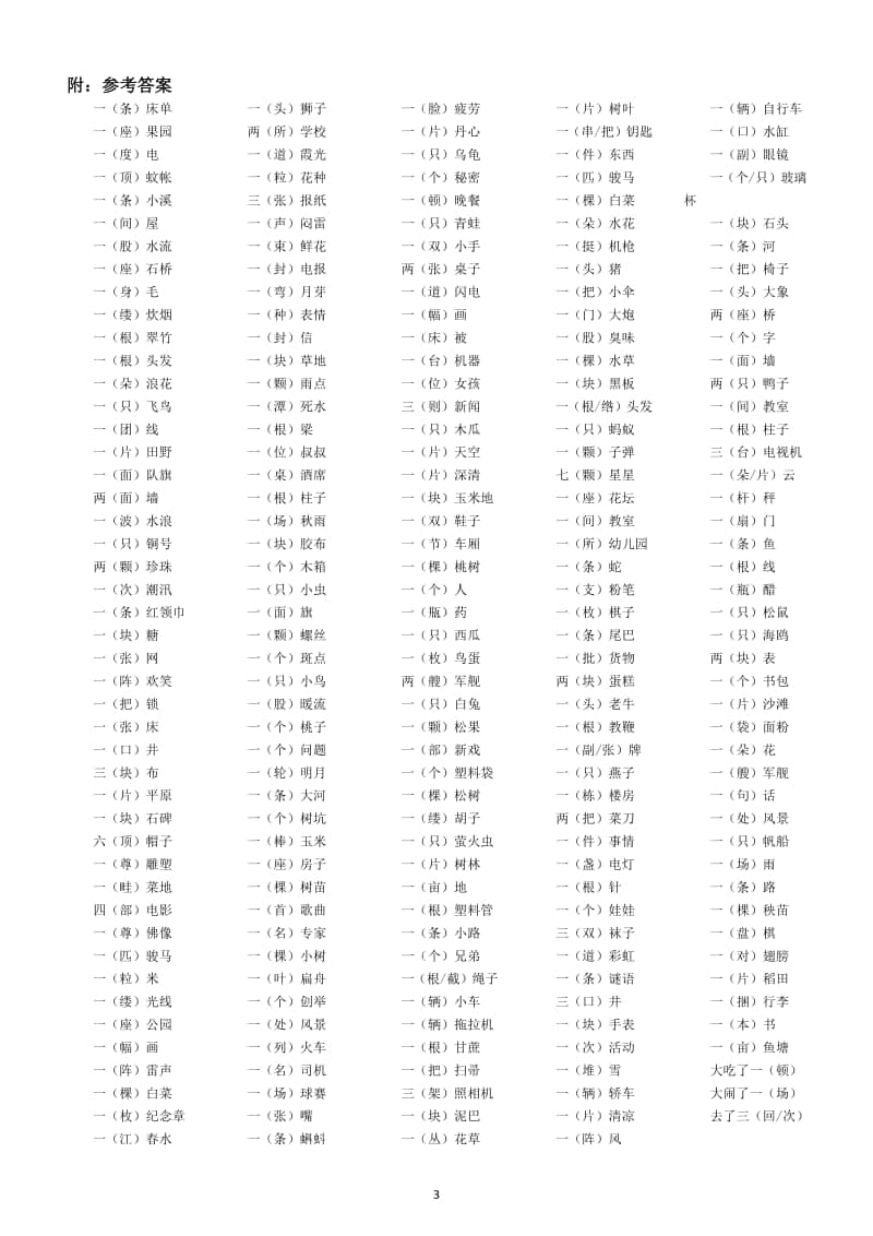 小学语文部编版五年级上册期末必考量词填空专项练习(含答案).doc_第3页