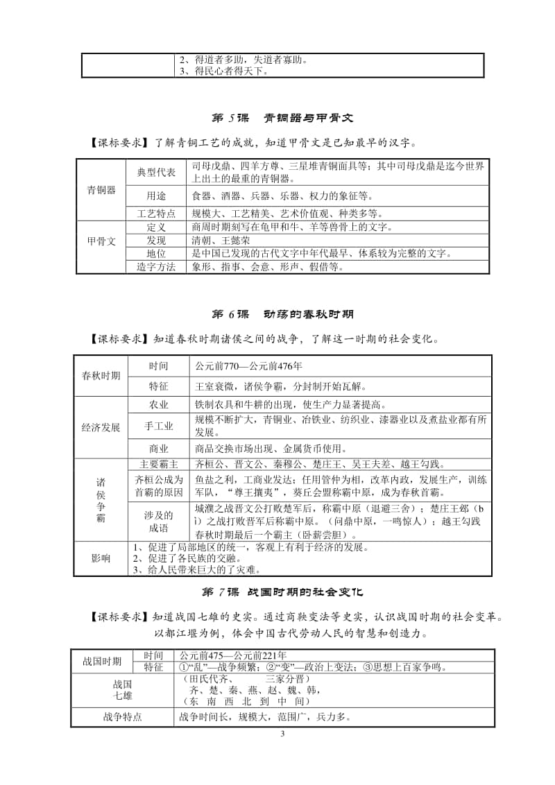 七年级上学期知识点提纲.docx_第3页