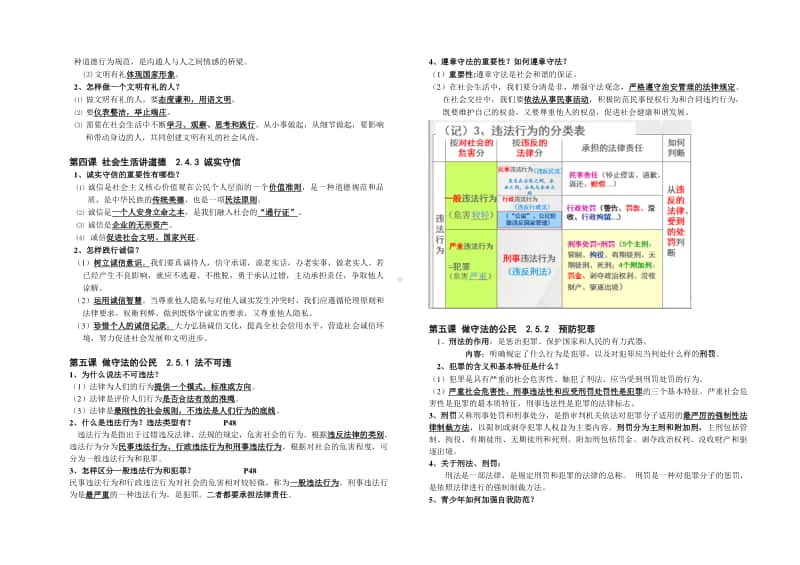 统编版八年级上册政治期末复习提纲.doc_第3页