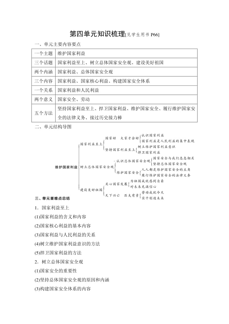 部编道德与法治八年级上册 第四单元知识梳理.doc_第1页