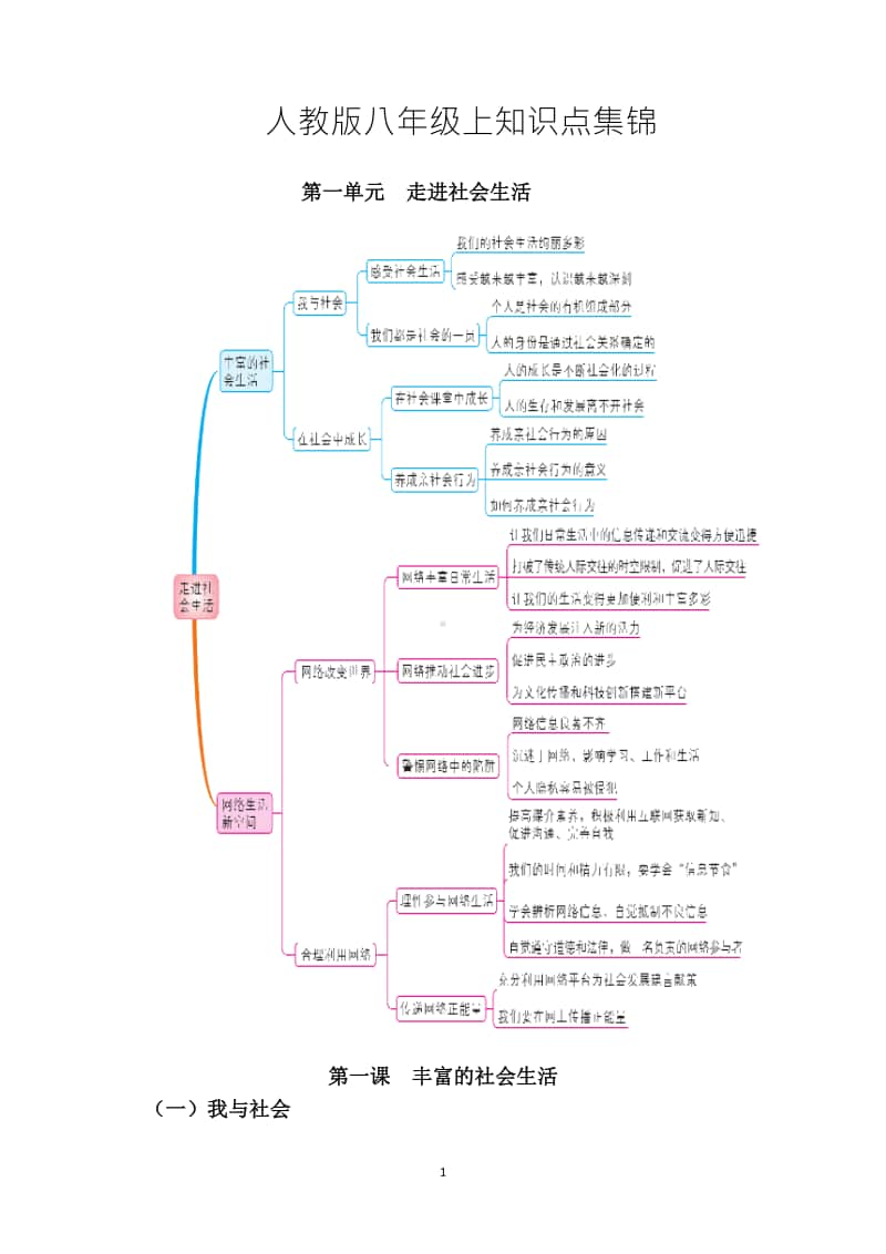 统编版八年级上册道德与法治知识点集锦.docx_第1页