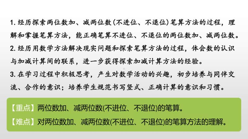 苏教版一年级下册数学第4单元100 以内的加法和减法（一）第1课时1 ppt课件.pptx_第2页