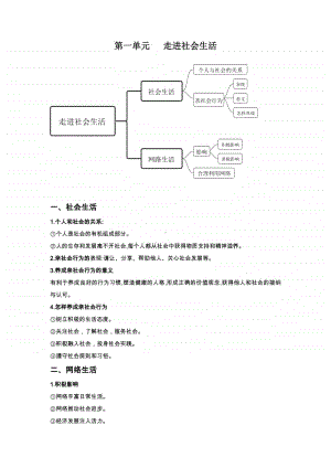 部编版道德与法治八年级上册结构体系及核心考点.docx