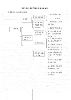 部编版八年级道德与法治上册第四单元维护国家利益期末总复习.docx