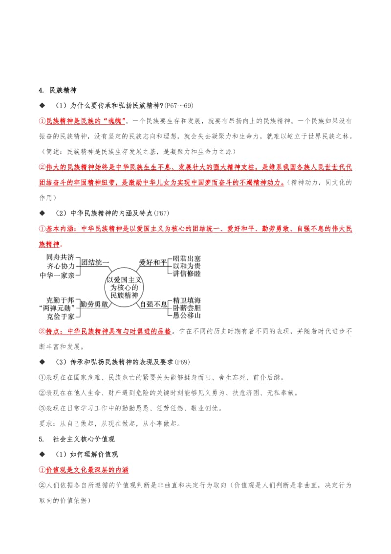 统编人教版九年级道德与法治上册 第三单元 文明与家园 知识点总结.docx_第3页