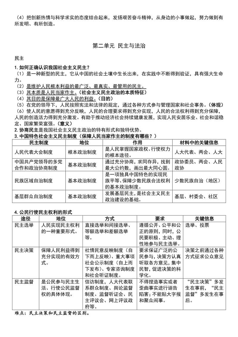 统编人教版道德与法治九年级上册知识点提纲.doc_第3页