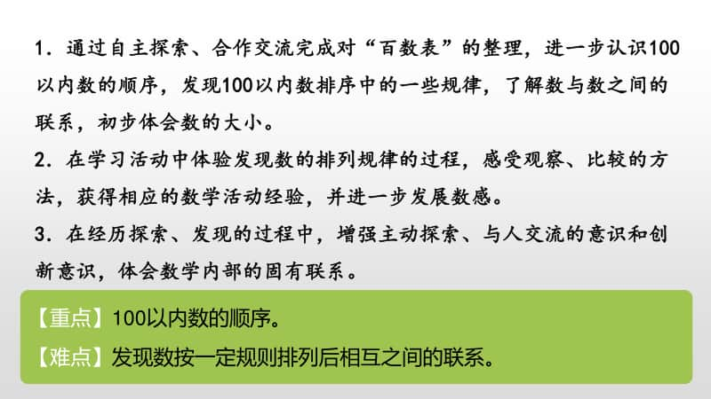 苏教版一年级下册数学第3单元认识100 以内的数第5课时 ppt课件.pptx_第2页