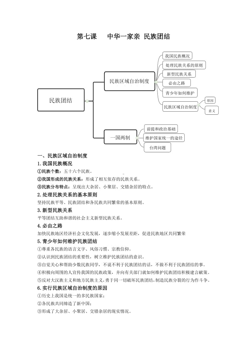 统编人教版道德与法治九年级上册第四单元知识结构体系及核心考点.docx_第1页