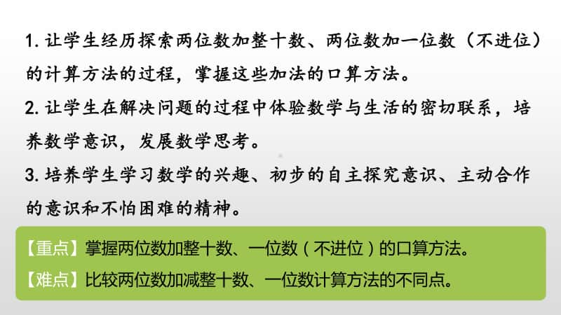 苏教版一年级下册数学第4单元100 以内的加法和减法（一）第2课时 ppt课件.pptx_第2页