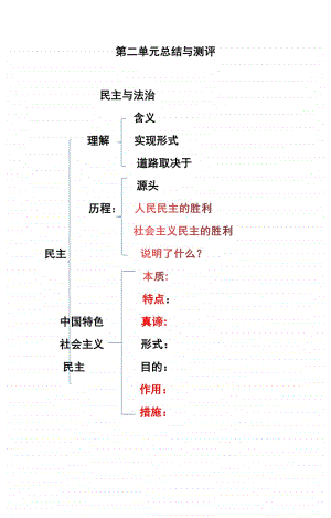 统编人教版九年级上册道德与法治第二单元民主与法治总结与评测.docx