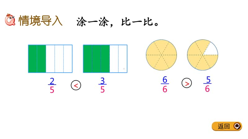 冀教版五年级下册数学2.3 异分母分数的大小比较 ppt课件.pptx_第2页