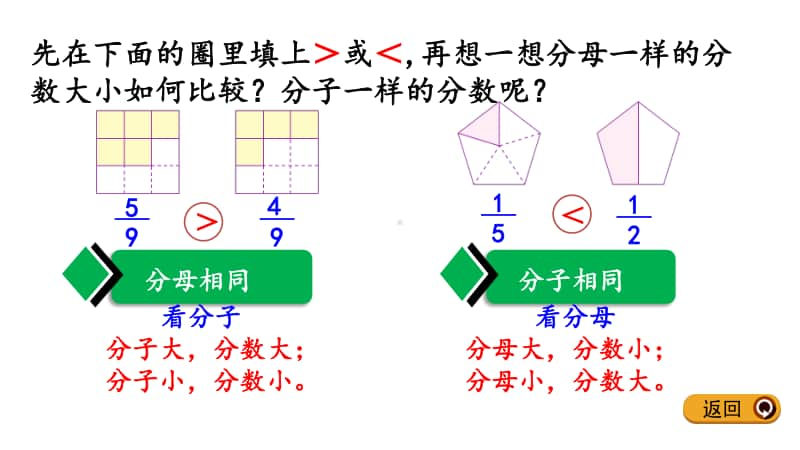 冀教版五年级下册数学2.3 异分母分数的大小比较 ppt课件.pptx_第3页