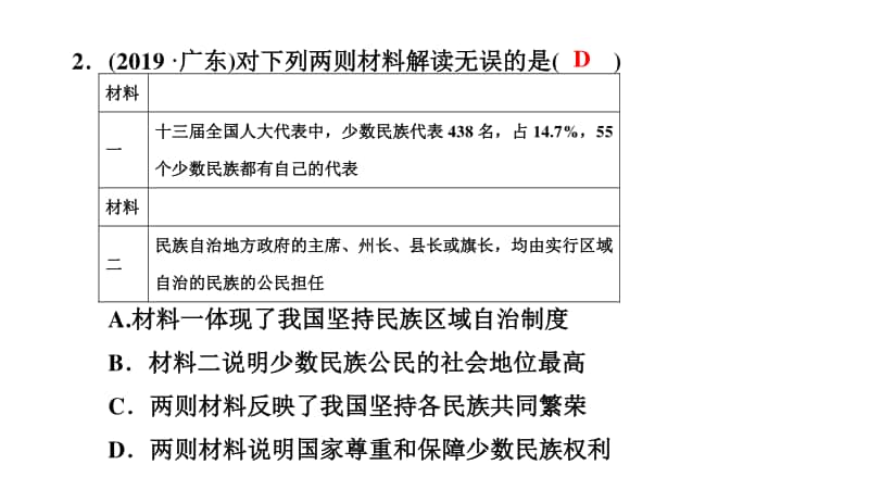 第四单元 中考考点演练-2020年秋部编版道德与法治九年级上册.ppt_第3页