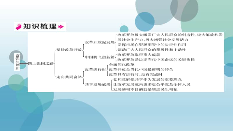 人教部编版九年级上册道德与法治作业课件：专题1 富强与创新(共32张PPT).ppt_第3页