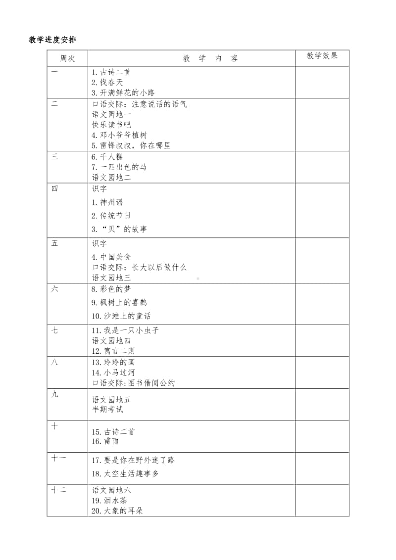 二年级语文下册全套教案（表格版含板书二次备课作业设计）.docx_第1页