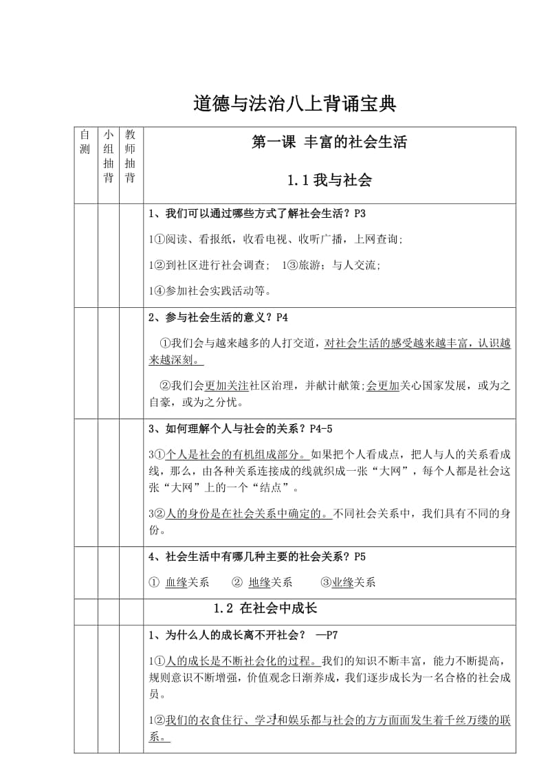 部编版道德与法治八年级上册期末复习知识点汇总.docx_第1页