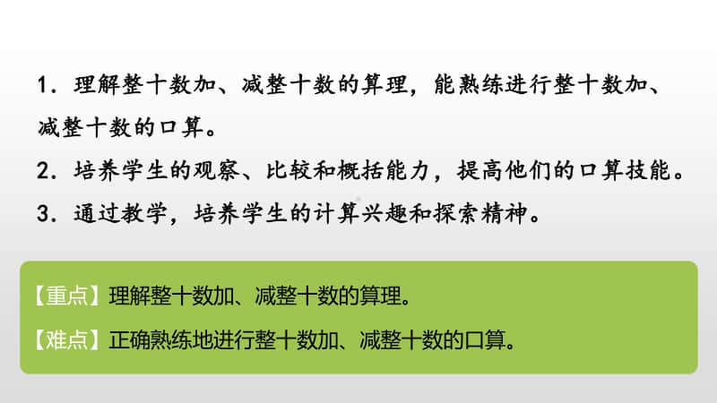 苏教版一年级下册数学第4单元100 以内的加法和减法（一）第1课时 ppt课件.pptx_第2页