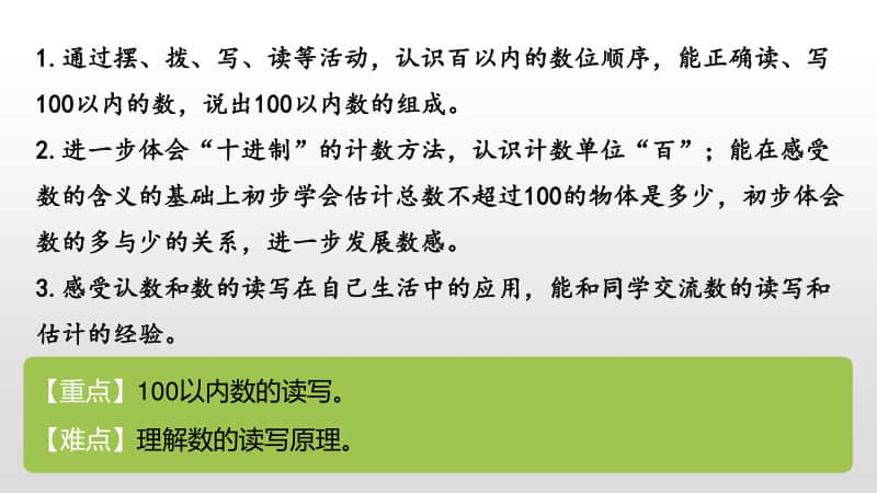 苏教版一年级下册数学第3单元认识100 以内的数第2课时 ppt课件.pptx_第2页