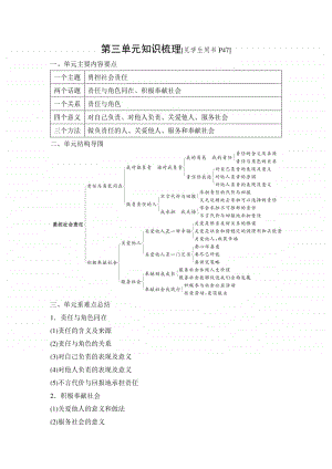 部编道德与法治八年级上册 第三单元知识梳理.doc