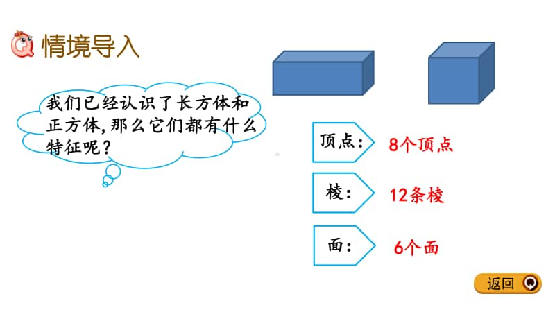 冀教版五年级下册数学3.2 长方体和正方体的展开图 ppt课件.pptx_第2页