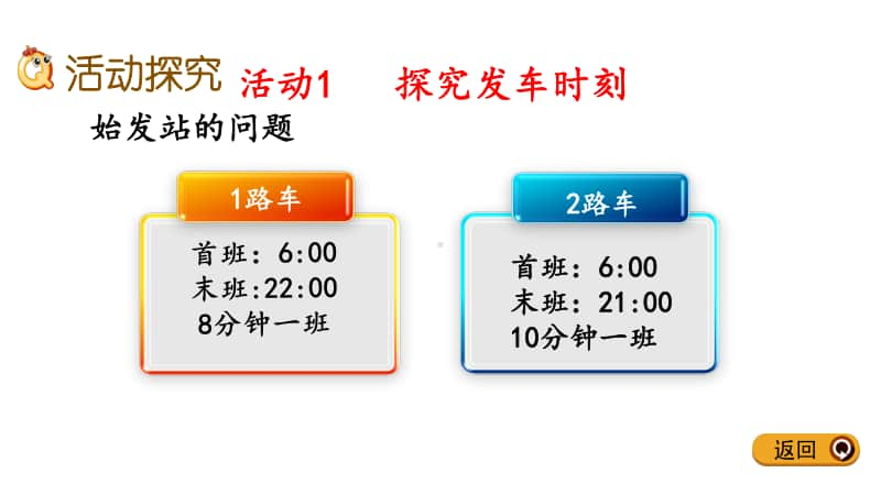 冀教版五年级下册数学2.10 公交车上的数学 ppt课件.pptx_第3页